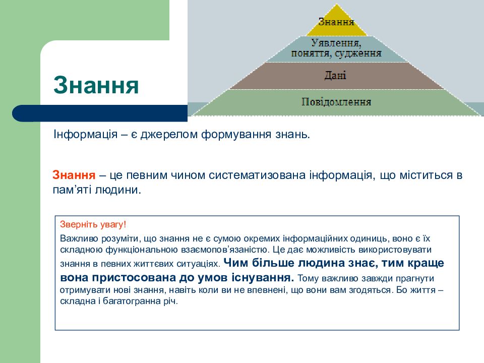 Інформатика. Перший рік Знання