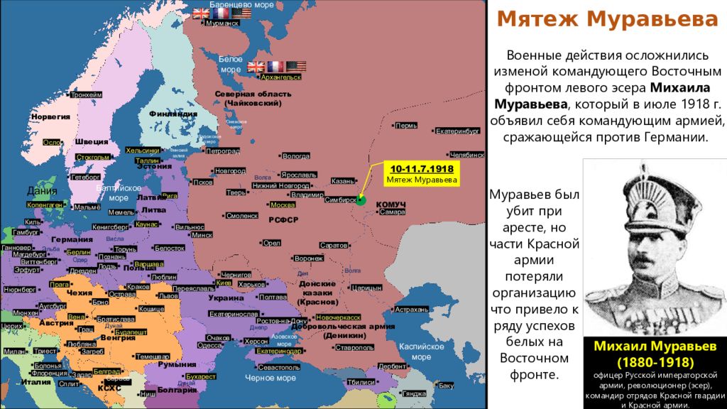 Революция и гражданская война в россии презентация