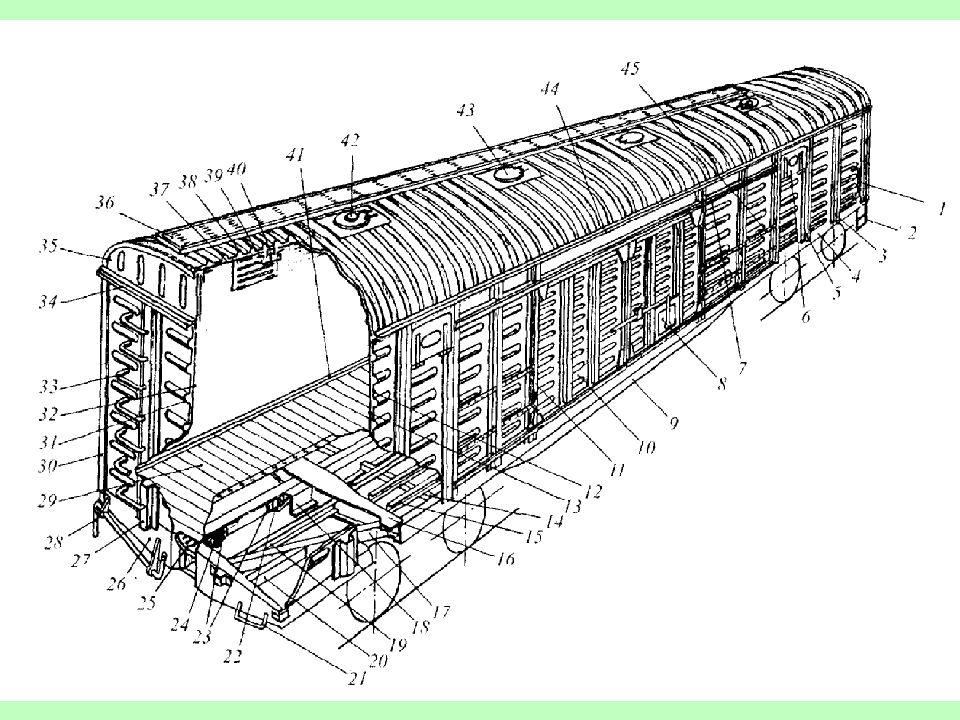 Схема грузового вагона