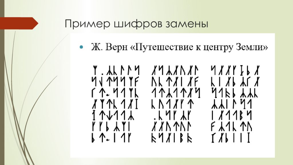 Простой заменить. Криптография примеры. Шифровки с примерами. Криптография примеры шифрования. Шифровка образец.