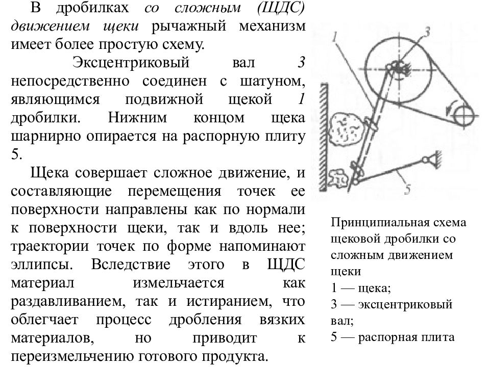 Механизм имеет. ЩДС дробилка со сложным движением щеки. Дробилки со сложным движением подвижной щеки ЩДС. Достоинство дробилки с простым движением щеки.... Патент на эксцентриковый вал щековой дробилки.