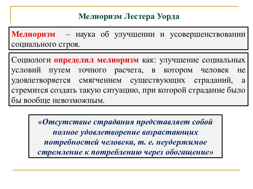 Факторы цивилизации. Мелиоризм. Психологическое направление в социологии Уорд. Улучшение социальных условий. Человек социолги определение.