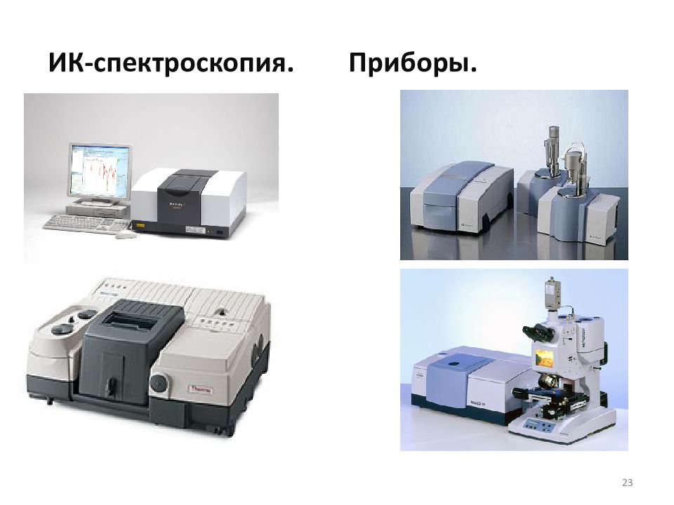 Ультрафиолетовая спектроскопия презентация