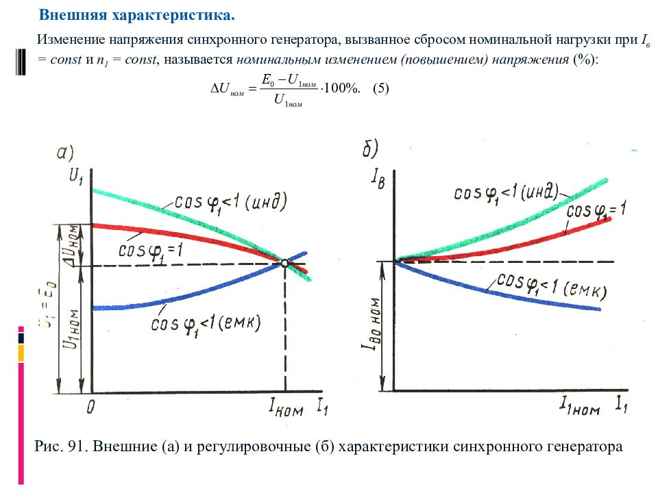 Изменение напряжения. Внешние и регулировочные характеристики синхронного генератора. Семейство внешних характеристик синхронного генератора. Внешняя характеристика синхронного генератора. Регулировочная характеристика синхронного генератора.