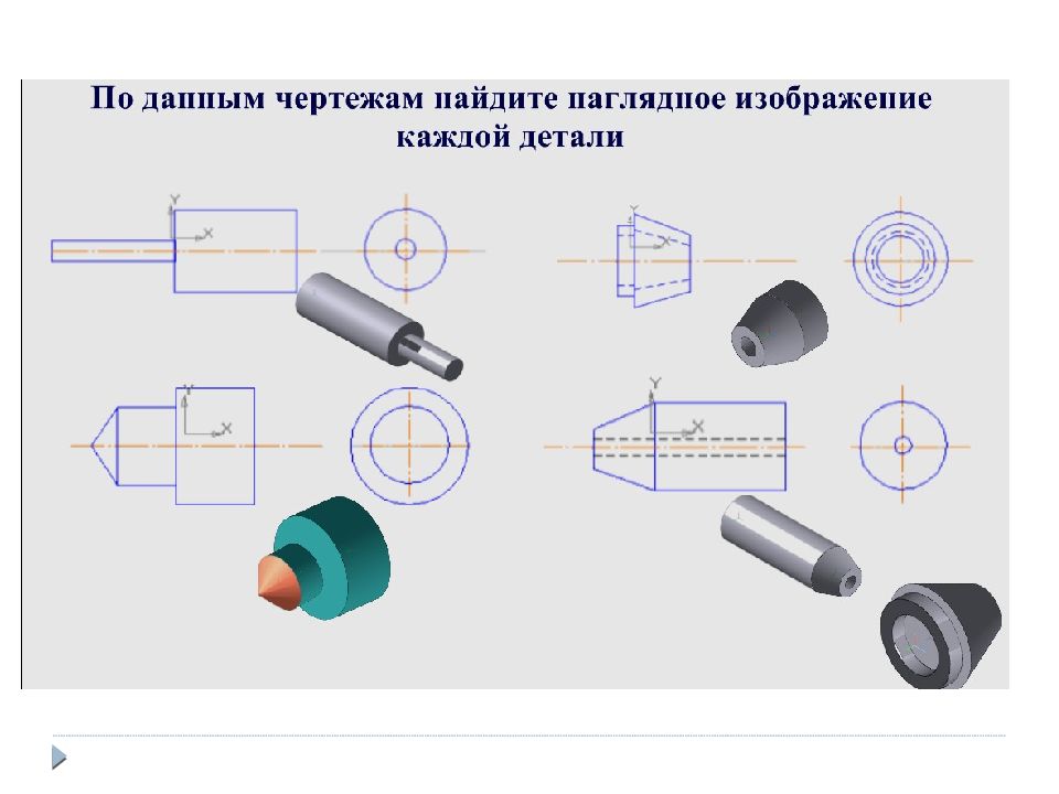 Упрощение формы рисунка предмета отражение главных наиболее характерных признаков предмета