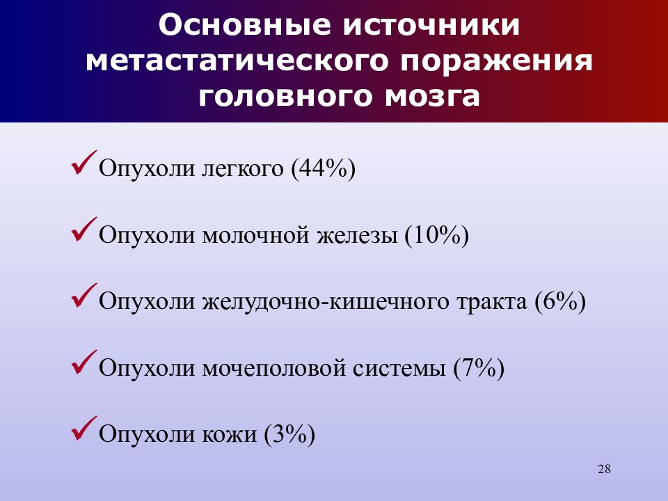 Опухоли нервной системы неврология презентация