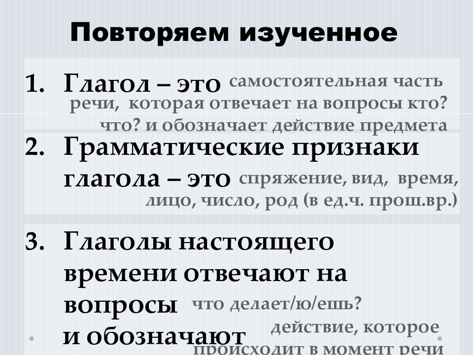 Полюбить глагол. Грамматические признаки глагола 5 класс. Признаки глагола 3 класс. Признаки глагола 5 класс. Финитный глагол это.