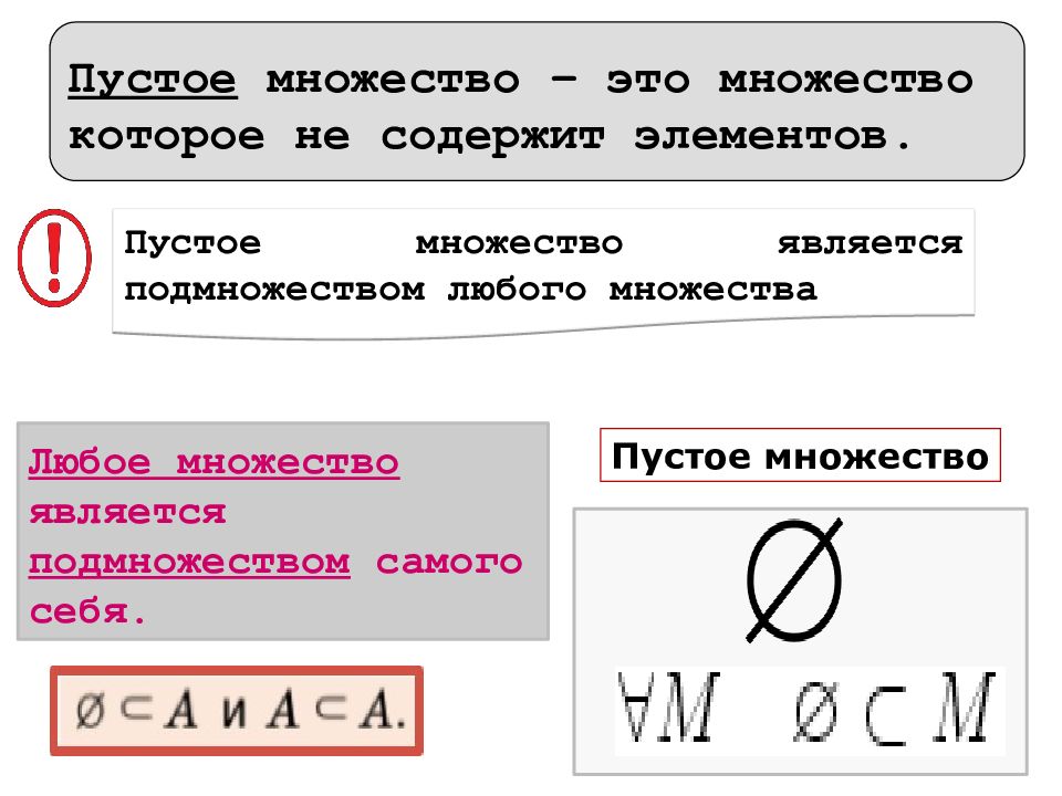 Множество, подмножество Множество, подмножество