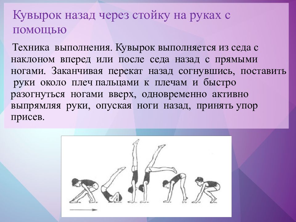 Через назад. Кувырок назад. Кувырок назад техника выполнения. Кувырок назад через стойку на руках с помощью. Кувырок назад в стойку на руках техника выполнения.