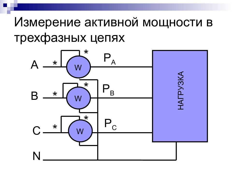 Схема активной мощности