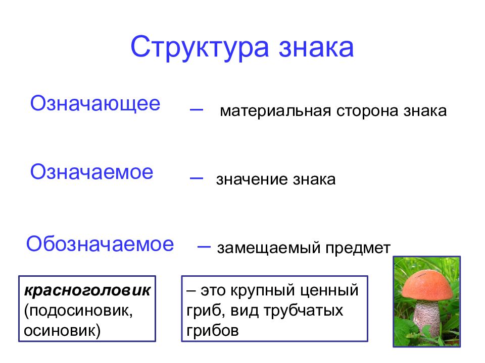 Язык обозначает предмет. Структура знака. Означаемое и означающее. Структура языкового знака. Структуры и символы.