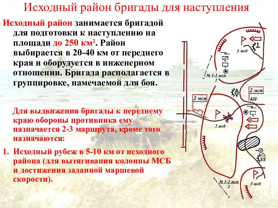 Ставка с марта работала над планом стратегического наступления задача которого