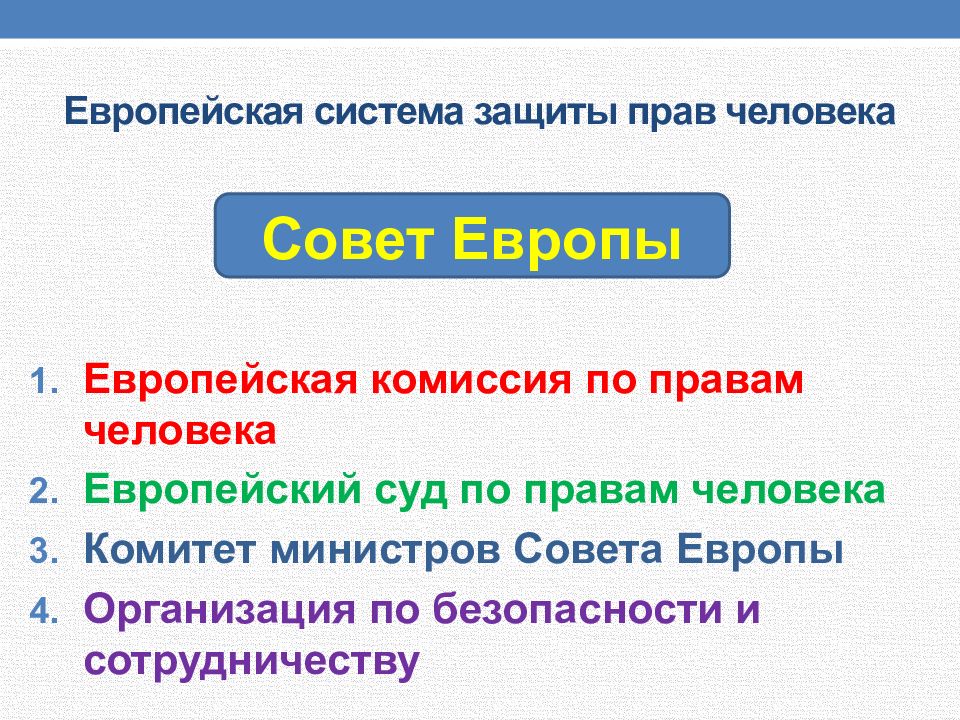 Европейская система защиты прав человека презентация