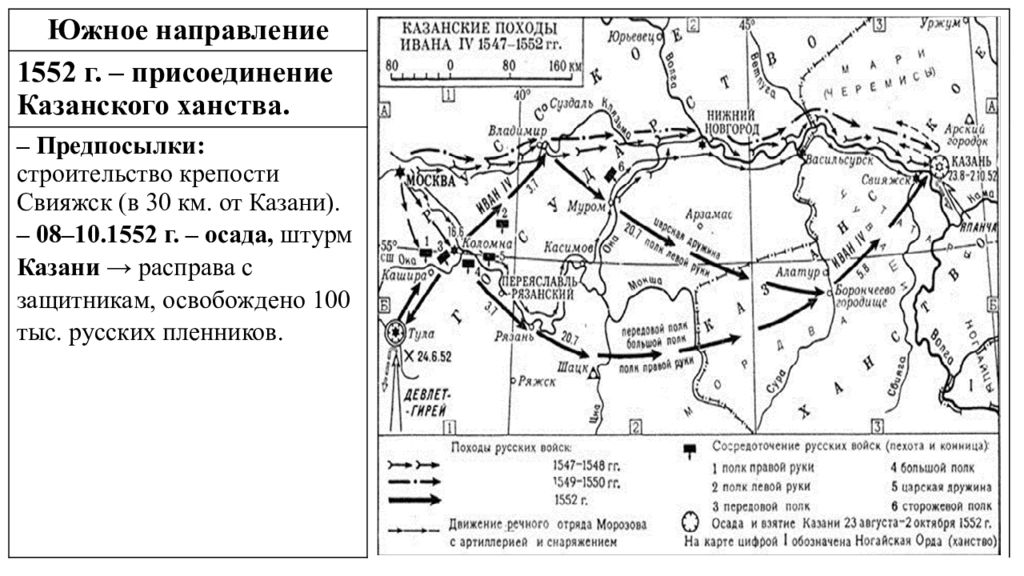 Походы ивана грозного карта