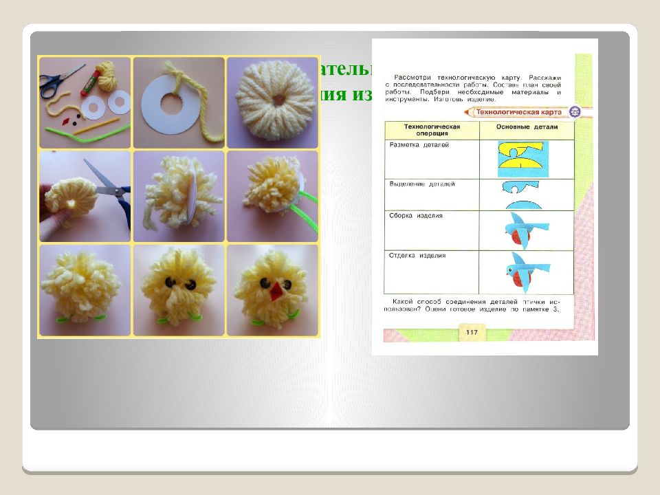 Технологическая карта урока по технологии 2 класс школа россии
