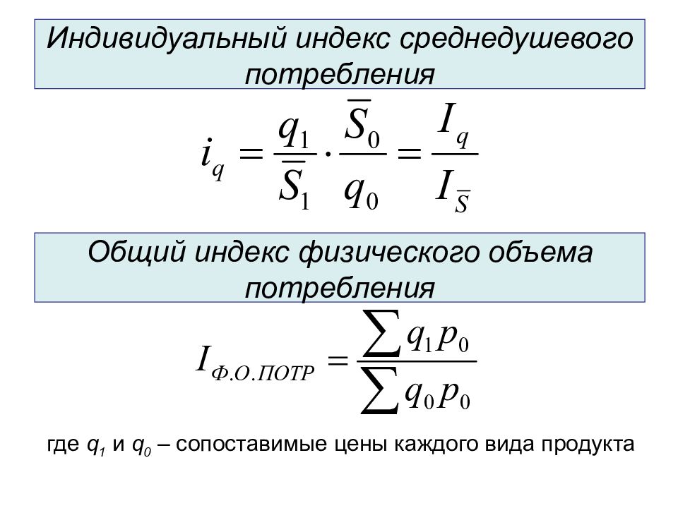 Индекс объема. Индивидуальный индекс объема. Индивидуальный индекс физического объема формула. Индивидуальный индекс физического потребления. Индекс физического объема потребления товаров и услуг.