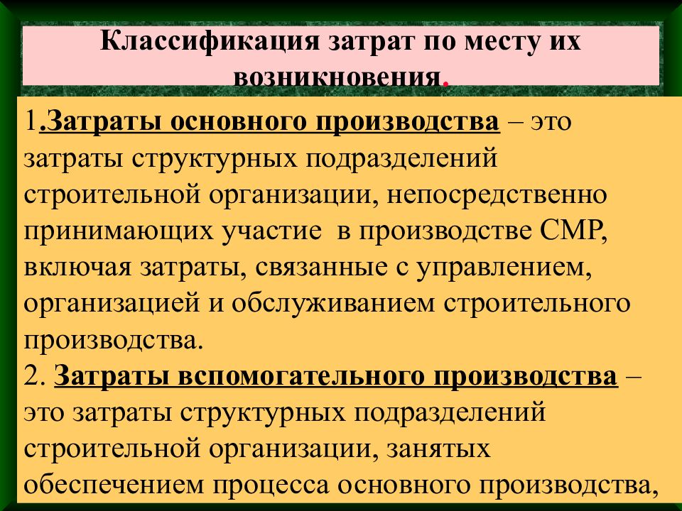 Предприятиях непосредственно. Классификация затрат по месту возникновения. По месту возникновения затраты подразделяются на. Затраты основного производства. Затраты связанные с организацией управлением производства.