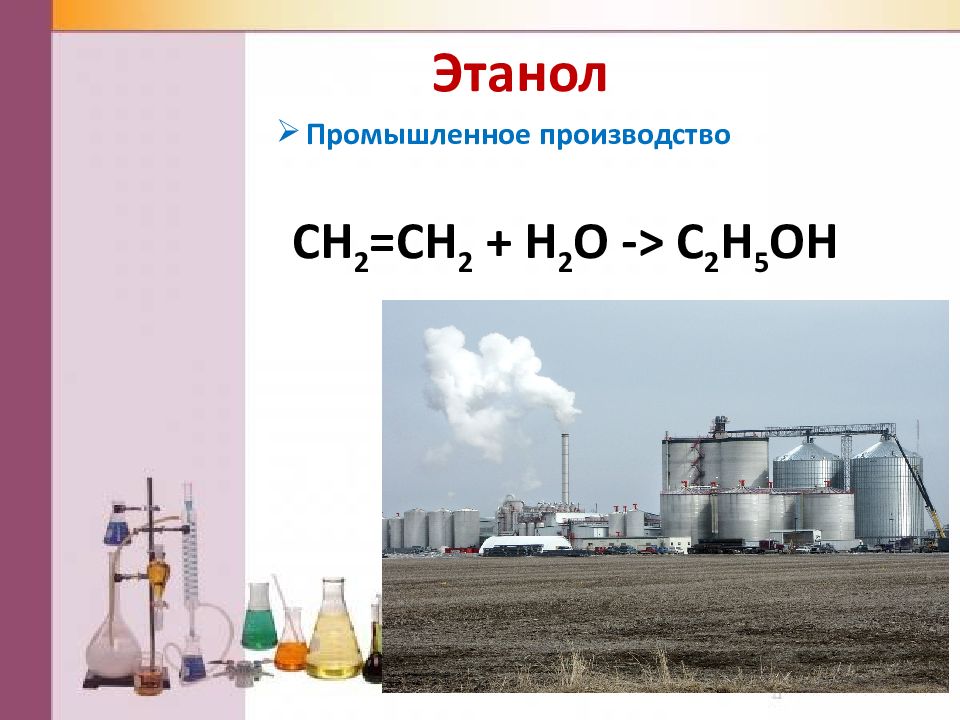 Производство метанола презентация