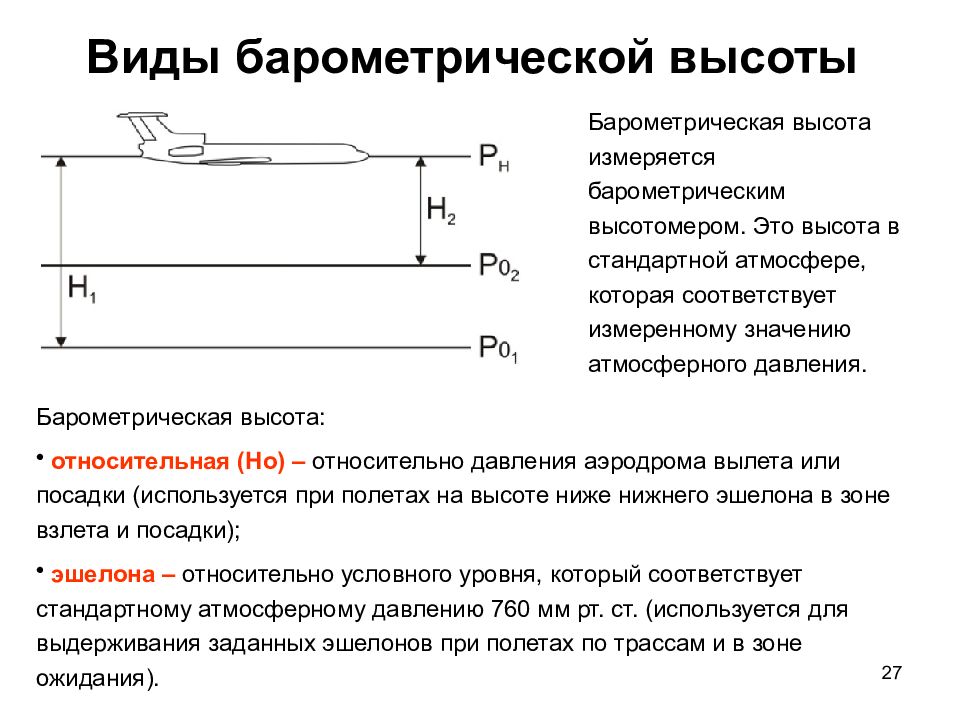 Виды высот. Барометрическая высота полета. Относительная барометрическая высота. Высота абсолютная и Относительная Авиация. Виды барометрических высот.