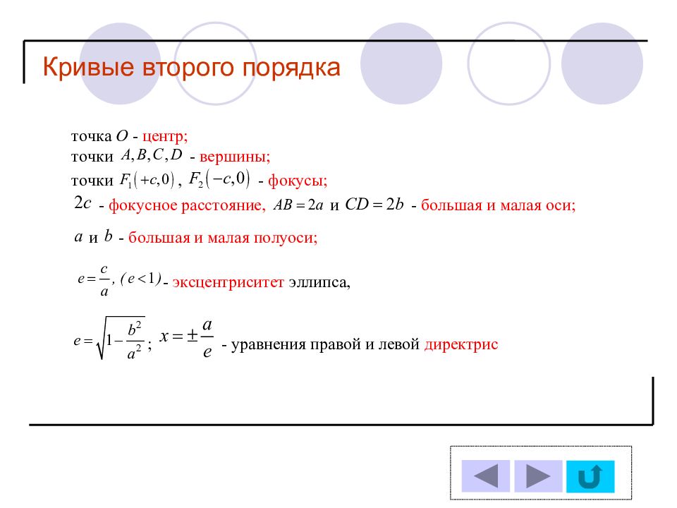 Крив 2. Кривые 2 го порядка формулы. Формулы кривых 2 порядка. Фокус у кривых 2 порядка. Фокальный параметр Кривой второго порядка.