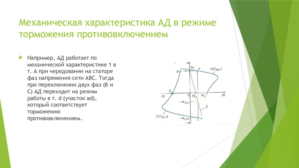 Характеристики механизма