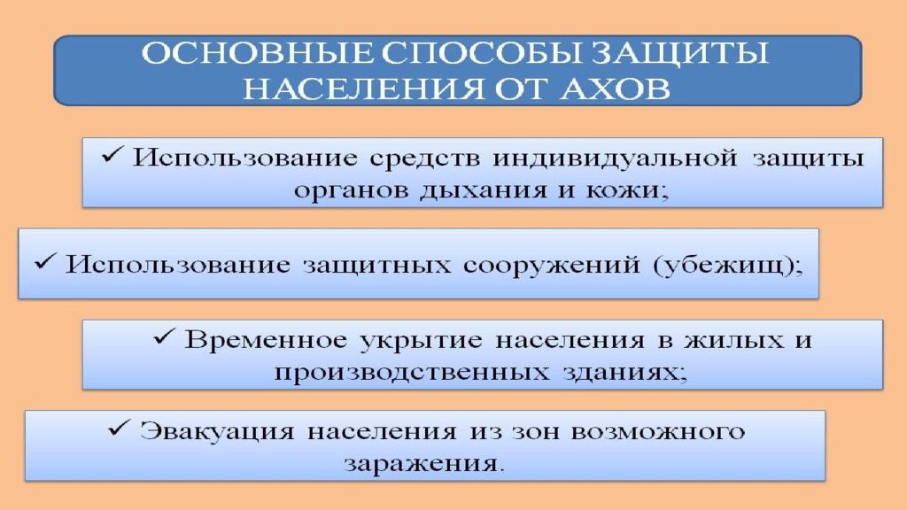 Аббревиатура ахов. Виды аварий с выбросом АВХ. Классификация АХОВ. АХОВ виды классификация. Классификация аварий с выбросом АХОВ.