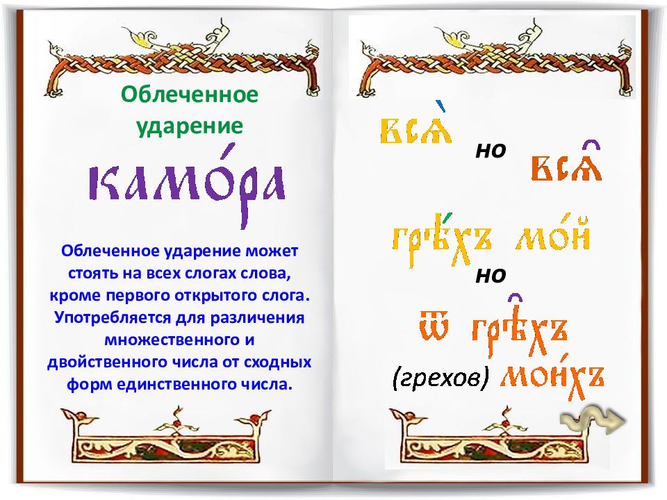 Молитва 16 ноября. Облеченное ударение в церковнославянском. Облеченное ударение. Облеченное ударение в древнегреческом. Могущий ударение.