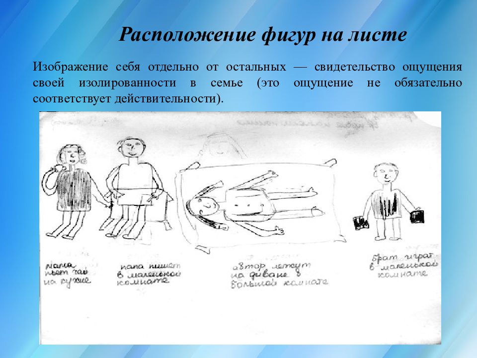 Проективные рисуночные методики рисунок семьи и кинетический рисунок семьи