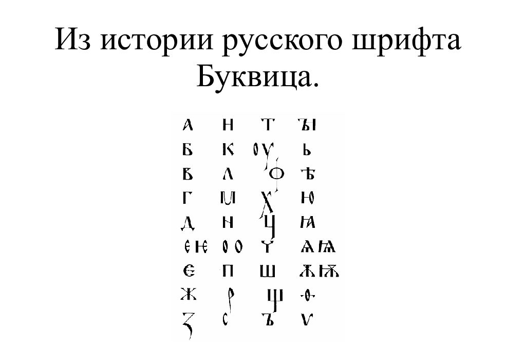 Из истории русского шрифта Буквица