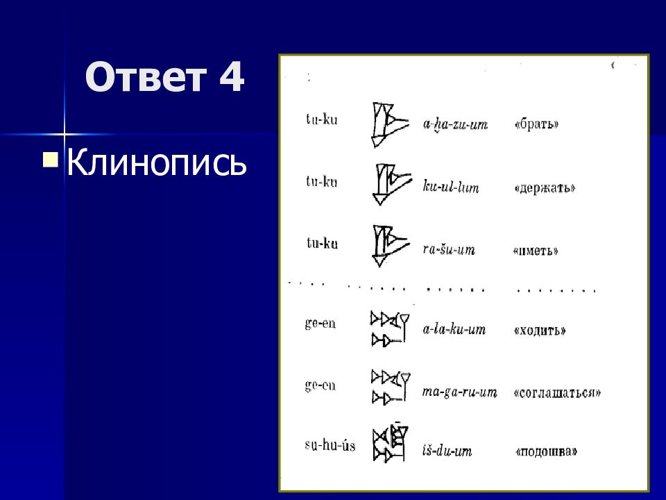 Почему в клинописи больше знаков. Клинопись Двуречья алфавит. Клинопись расшифровка. Клинопись шумеров расшифровка. Армянская клинопись.