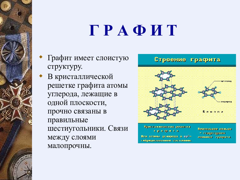 Графит химия. Графит химия 9 класс. Графит доклад по химии 9 класс. Презентация на тему графит по химии 9 класс. Свойства графита химия 9 класс.