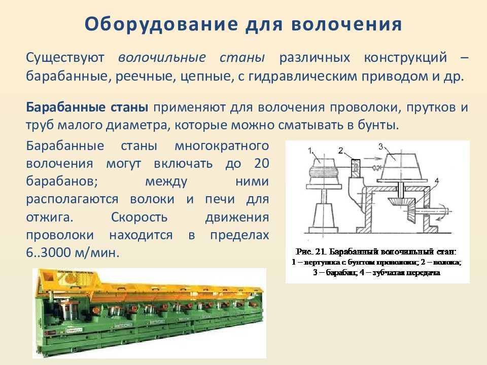 Обработка металла давлением презентация