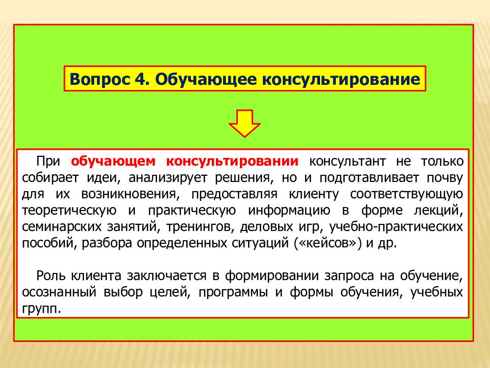 Виды и формы консультирования. Субъекты и объекты консультирования. Обучающее консультирование форма. Объект консультирования. Цель обучающего консультирования.