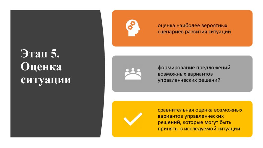 Вероятная оценка. Оценка ситуации. Этапы ситуационного анализа. Оценивание ситуации. Разработка сценариев возможного развития ситуации и оценка ситуации.