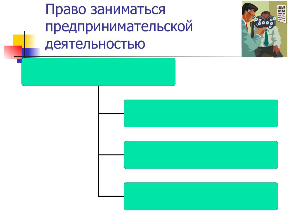 Право заниматься деятельностью