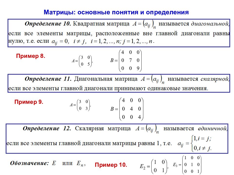 Основные параметры матриц