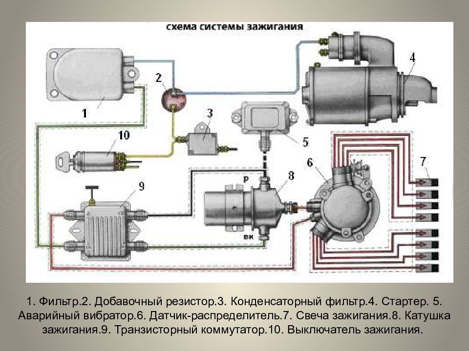 Схема стартера искра