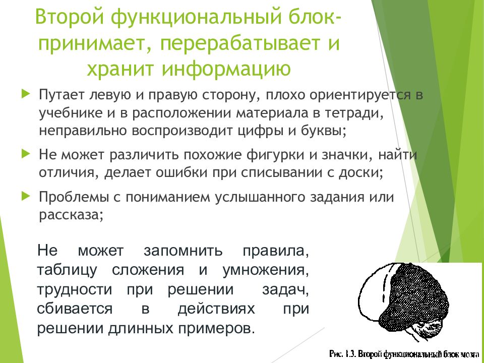 Преодоление трудностей учения. Нейропсихологическое заключение. Схема нейропсихологического заключения. Нейропсихологические задания. Нейропсихологические упражнения.