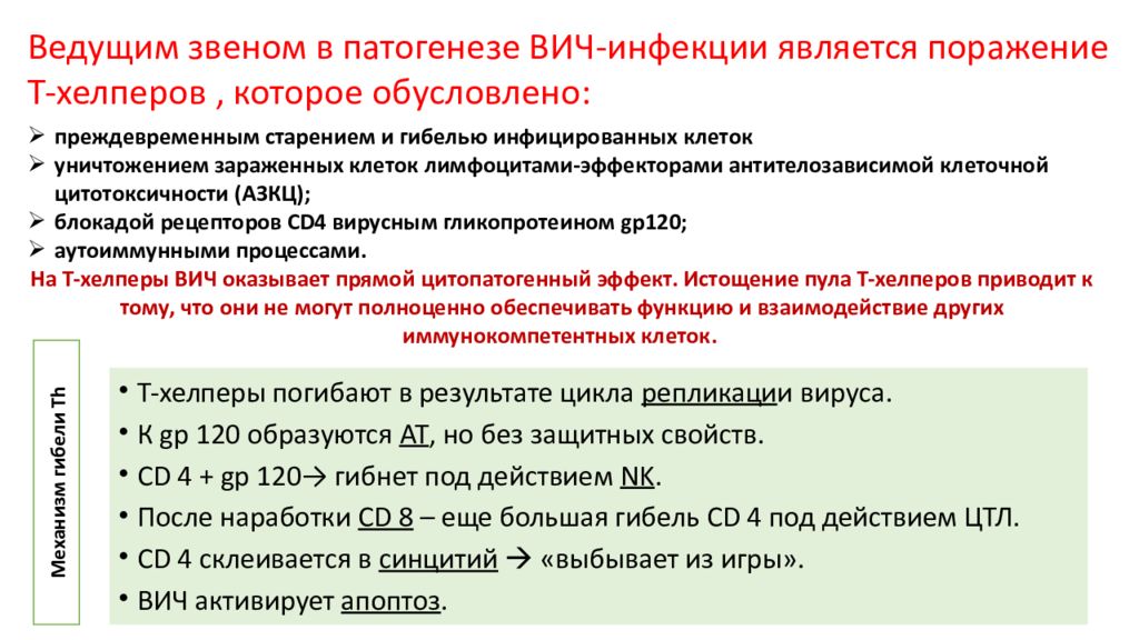 Человек считается вич инфицированным если. Ведущее звено патогенеза ВИЧ. Патогенез иммунодефицита при ВИЧ инфекции. Иммунодефицит при ВИЧ-инфекции обусловлен. Формирование иммунодефицита при ВИЧ.