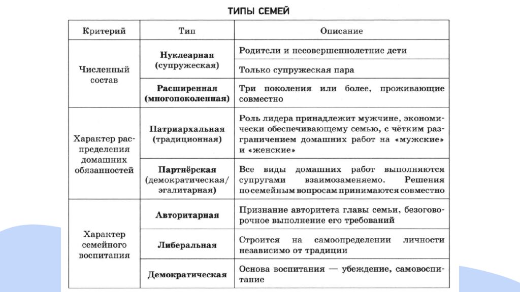 Что символизирует эта картинка?