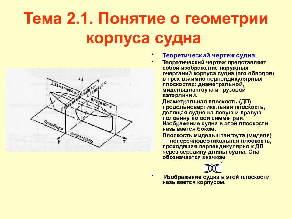 Понятие судна. Понятие о теоретическом чертеже корпуса судна. Основные плоскости корпуса судна. Понятие о геометрии корпуса судна. Геометрия корпуса судна.