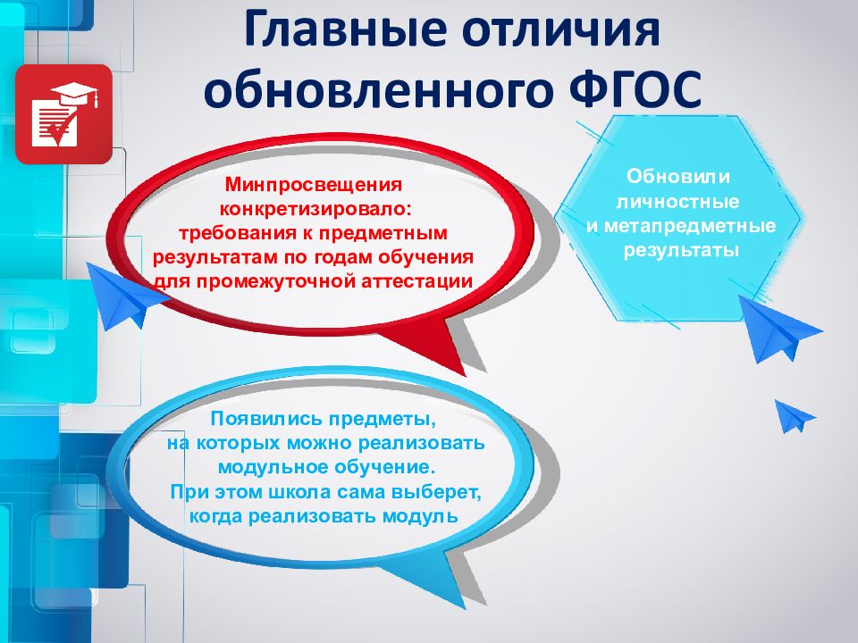 Презентация обновленные фгос начального и основного общего образования