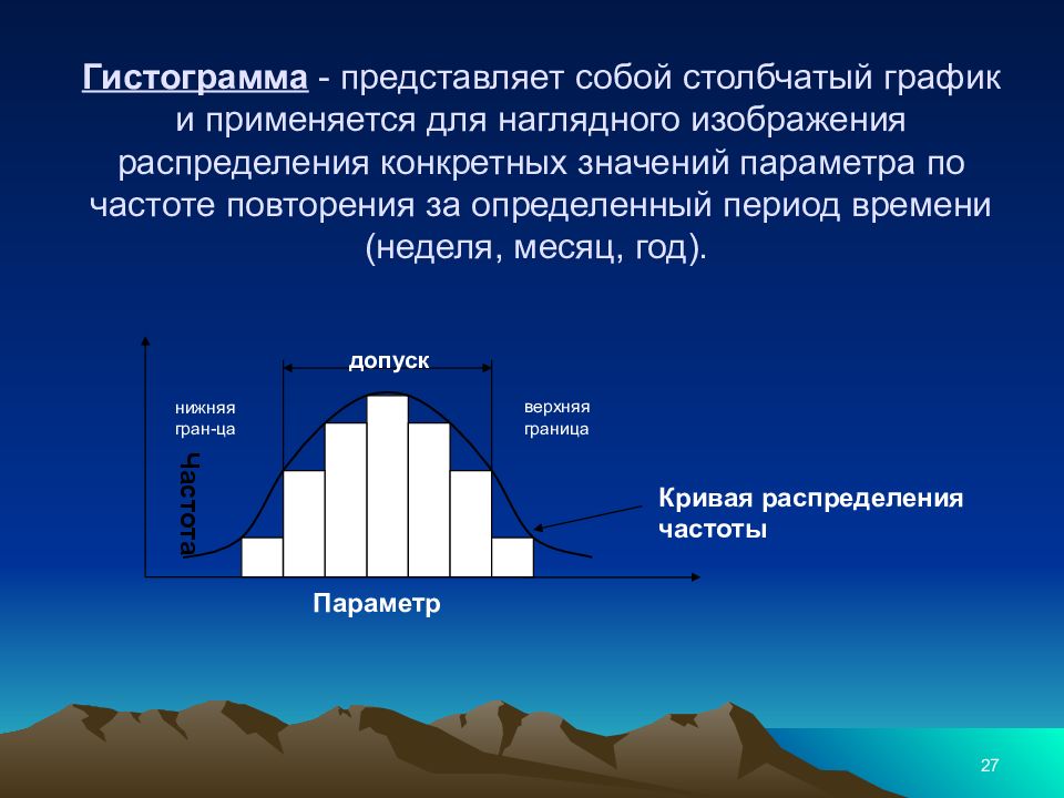 Что такое гистограмма. Гистограмма. Гистограмма представляет собой. Гистограмма управление качеством. Тема для гистограммы.