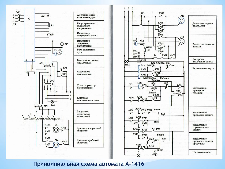 Принципиальная схема автоматического выключателя. Автомат для дуговой сварки а-1416 схема. Сварочный автомат на схеме электрической. Сварочный автомат а1416 схема. Принципиальная электр.схема автомата.