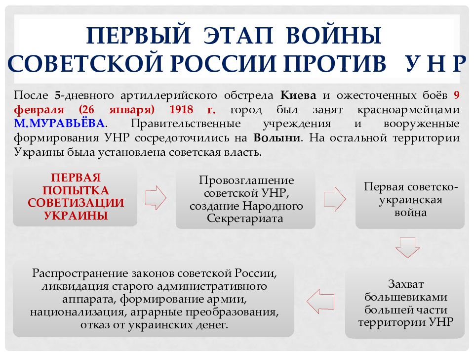 Первый документ большевистской власти