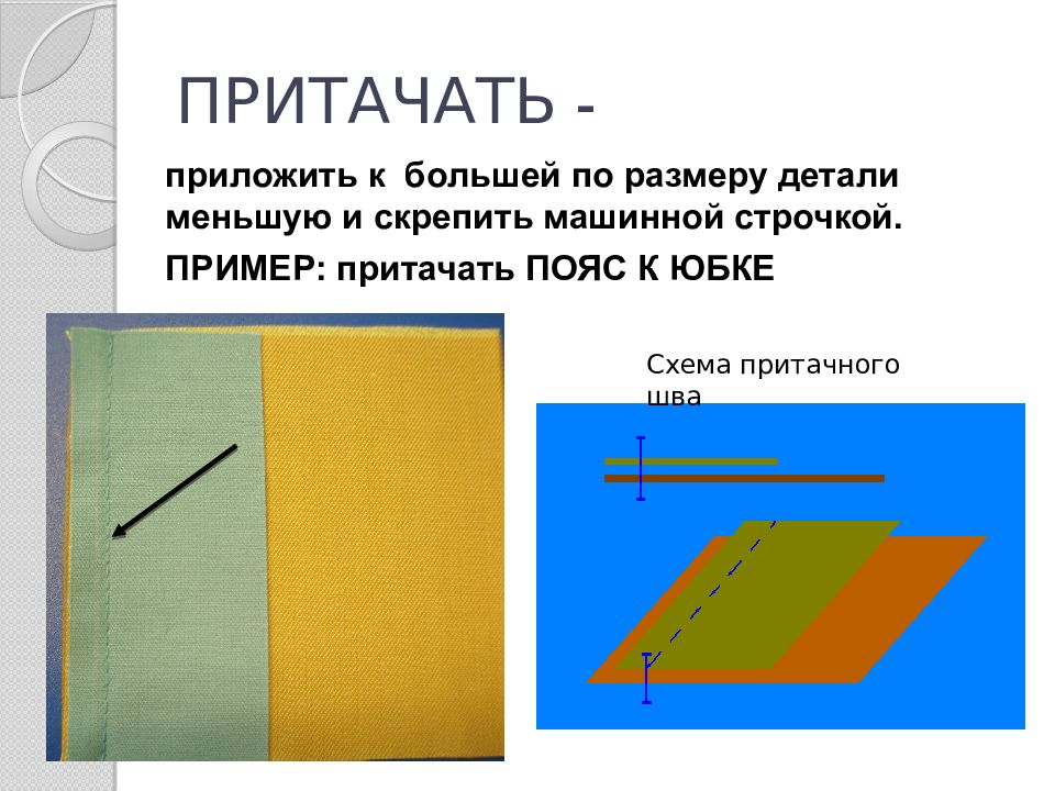 Притачной шов схема