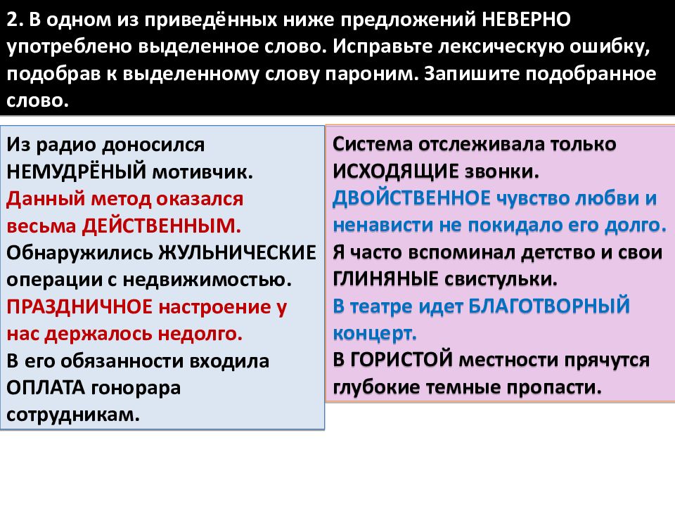 Неверность употребляется без не. Лексика изучает словарный состав языка. Жульнические пароним. Болезни экспансии нуклеотидных повторов.