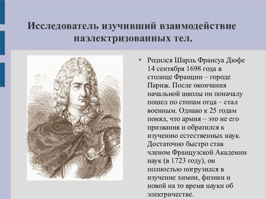 Изучение взаимодействия. Шарль Франсуа дюфе. Французский физик Шарль дюфе. Исследователь Шарль Франсуа дюфе. Шарль дюфе открытия.