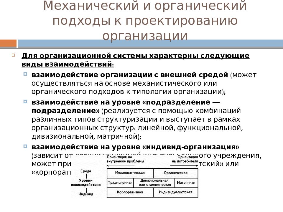 Проектирующая организация. Подходы к проектированию. Подходы к построению организационных структур. Организационное проектирование. Планирование и проектирование организационной структуры.