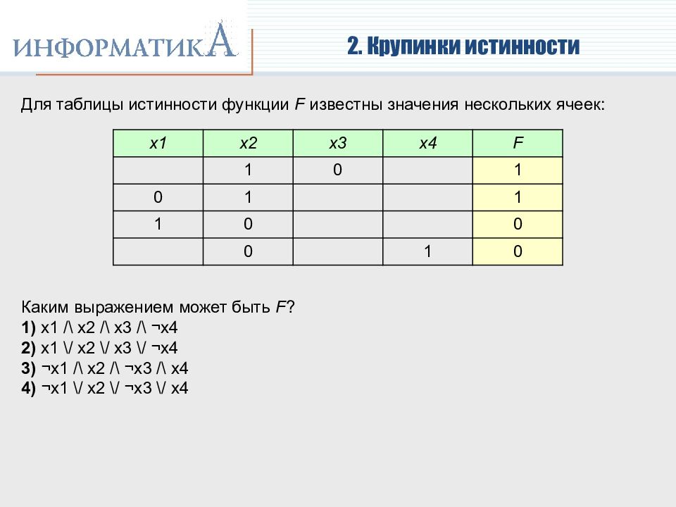 Как строить таблицу истинности. Таблица истинности функции. F x1 x2 x3 таблица истинности. Таблица истинности x1 x2 x3 x4. Таблица истинности для 4.